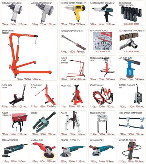 Mechanical Maintenance Tools List at Gary Cutts blog