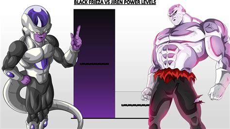 Black Frieza VS Jiren Power Levels Updated - DBZ/DBS - YouTube