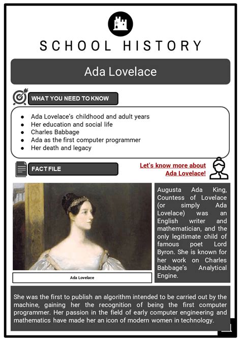 Ada Lovelace Facts, Worksheets, Childhood, Education & Social Life