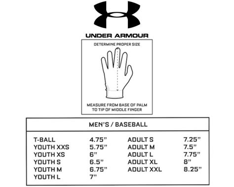 Under Armour Glove Size Chart | lupon.gov.ph