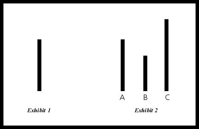 Solomon Asch study social pressure conformity experiment psychology