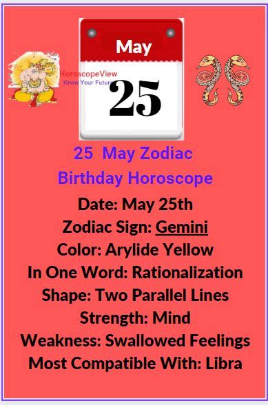 May 25 Zodiac Sign Gemini Personality, Traits & Horoscope