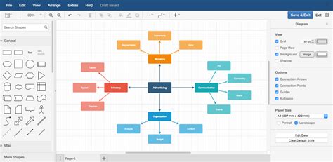 draw.io Diagrams for Jira | Atlassian Marketplace Org Chart, History ...