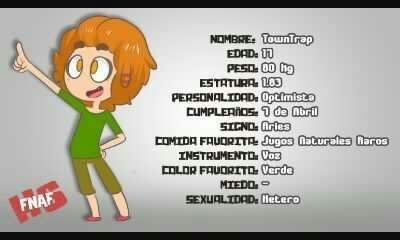 Todo sobre towntrap | Wiki | FNAFHS Amino Amino