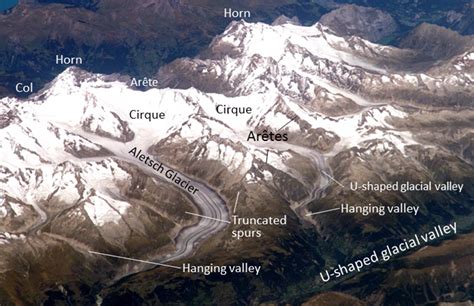 16.3 Glacial Erosion – Physical Geology