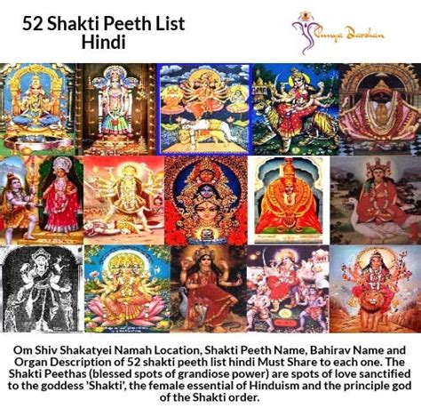 Find here 52 Shakti Peeth list in Hindi | by Awesome Blogger | Medium