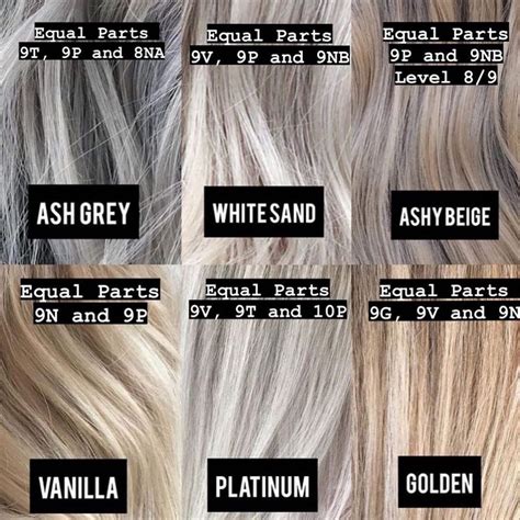 Paint Blend Repeat on Instagram: “The chart of my dreams Redken shades ...