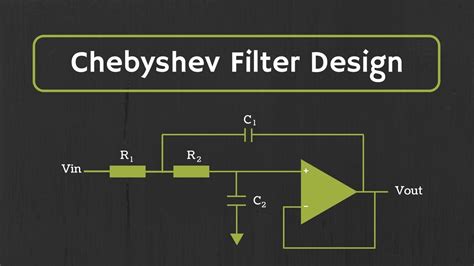 Chebyshev Filter : Design of Low Pass and High Pass Filters - YouTube