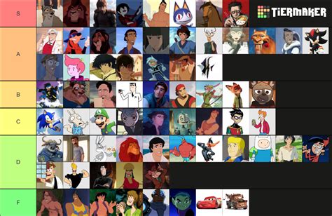 The Ultimate Male Cartoon Crush Tier List (Community Rankings) - TierMaker