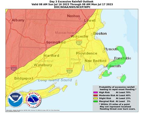 Flood Watch, Heavy Rain, Thunderstorms: Peak intensity Sun 11am – 9pm ...