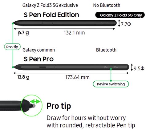 キャンペー Galaxy S Pen Pro jCZYz-m40853888813 キャンペー