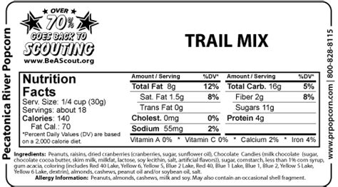 Nutritional Info