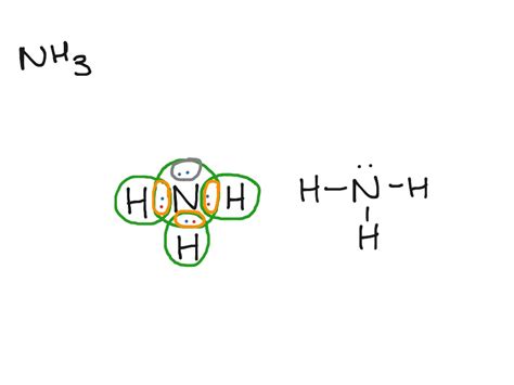 Lewis Dot Diagram For Nh3