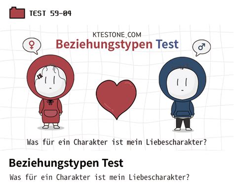 Beziehungstypen Test - KTEST