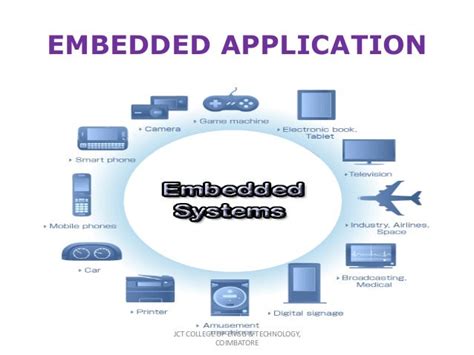 Embedded System Application