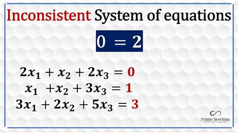 Inconsistent system of equation - YouTube