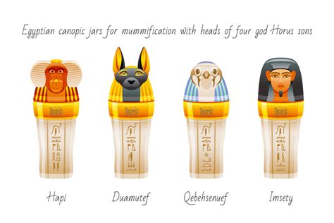 Canopic Jars Ancient Egypt "Faces & Names" - Canopic Jars "Defination ...