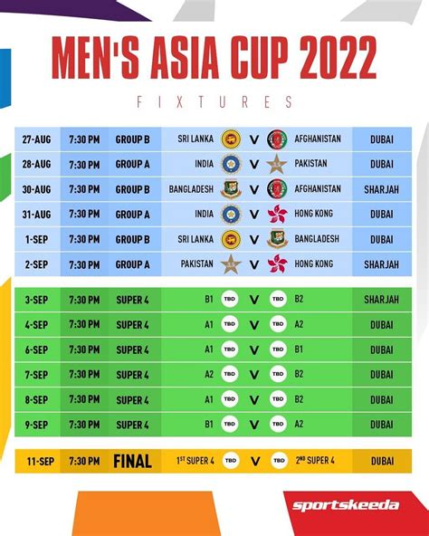 Asia Cup Schedule & Time Table - Sportskeeda