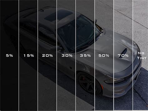 PA Legal Car Window Tinting Shades - Explained