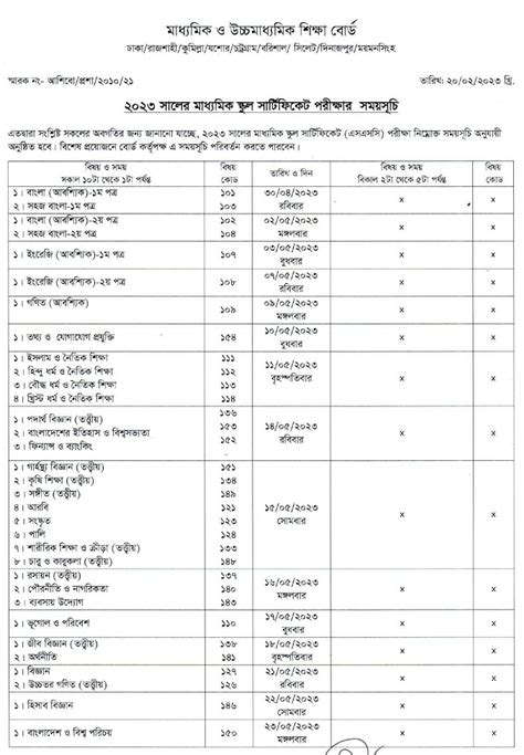 SSC Routine 2023 Jessore Board - All New Job Circular