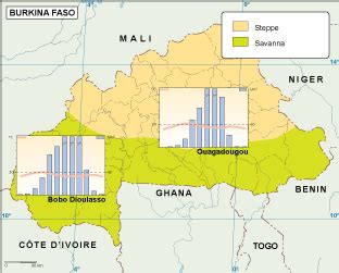 Burkina Faso climate map. EPS Illustrator Map | Vector maps