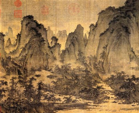 Chinese Landscape Paintings: History, Themes, and Significance - FeltMagnet