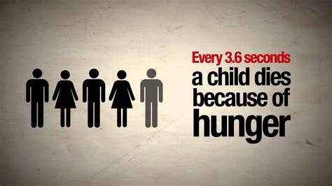 Quotes about End world hunger (30 quotes)