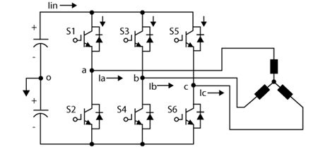 Three-phase voltage source inverter - Simulink