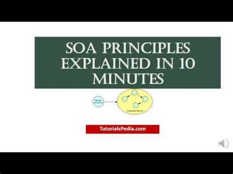 SOA Design Principles| Service Oriented Architecture Principles ...