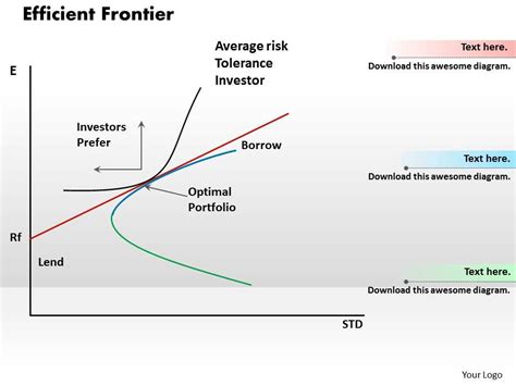 How to graph efficient frontier in excel - bewertera