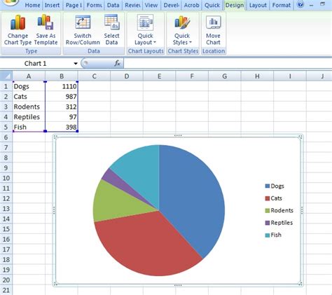 How To Make Multiple Pie Charts From One Table Excel Spreadsheet ...