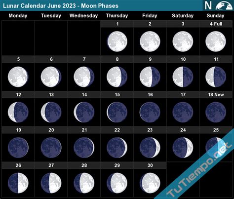 [High Resolution] Moon Phase Calendar 2023