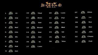 Diablo 2 resurrected rune upgrade recipes - maioresource