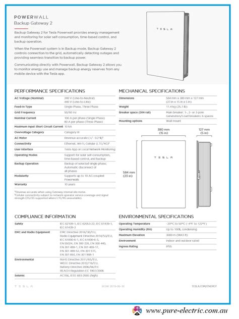 Tesla Powerwall Backup Gateway 2 Datasheet