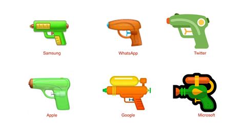 Poll: Water gun emoji showdown - what's the best water pistol emoji?