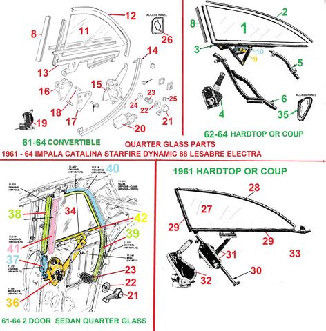 1962Impala - Click on a diagram below to view available parts ...