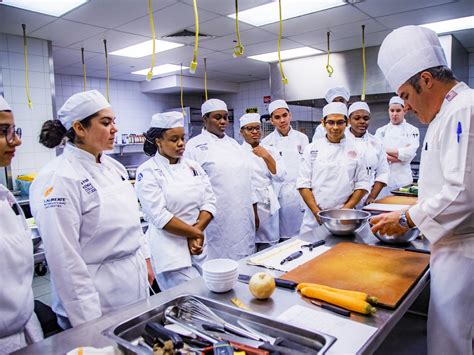 Culinary Arts | National Louis University | Chicago, Illinois | Tampa ...