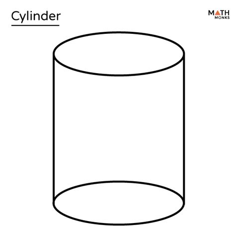 Cylinder - Definition, Properties, Types, Formulas, & Examples