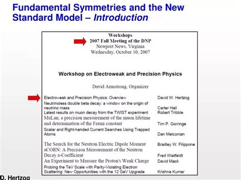 PPT - Fundamental Symmetries and the New Standard Model – Introduction ...