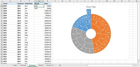 Microsoft Excel 2016 Basic Course Hierarchy Of Operations Creating - Riset