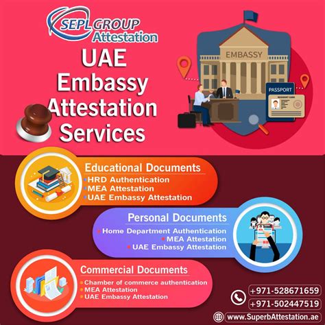 UAE Embassy Attestation Detailed Procedure: SEPL Document Clearing