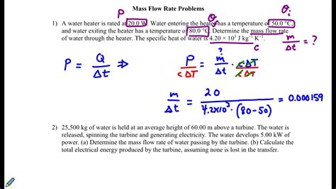 Mass Flow Rate Symbol