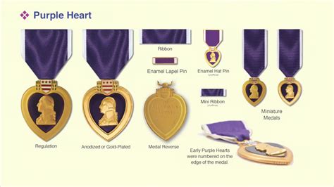 Purple Heart Medal (PM), How it is worn as a Ribbon, Miniature medal ...