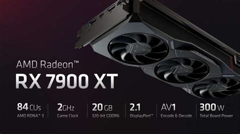 AMD Radeon RX 7900 XTX, 7900 XT unveiled | NoypiGeeks