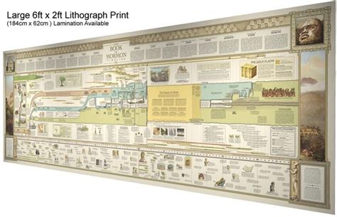 Understanding the chronology of the Book of Mormon or Bible can go a ...