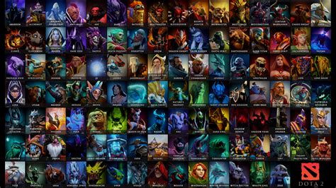 Dota 2 Heroes Wallpaper With Names