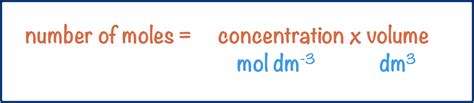 Moles in a Solution (A-Level) | ChemistryStudent