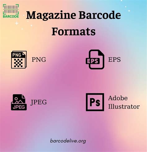 What Type Of Barcode Is Used For Magazines?