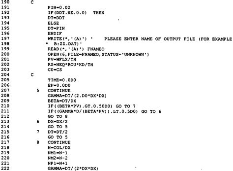 Fortran Computer Language / Julia Update Adoption Keeps Climbing Is It ...