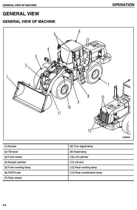 Komatsu Wheel Loader WA380-5 sn: H50051 and up Operating and ...